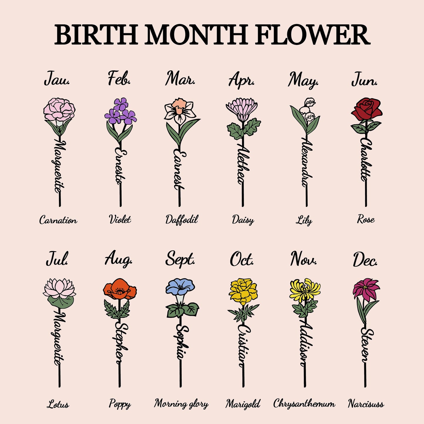 Personalized Birth Flowers Sign Wooden Plaque Gift