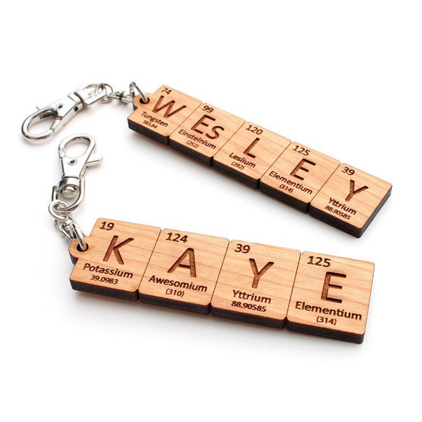 Custom Periodic Table Element Name Key Chain