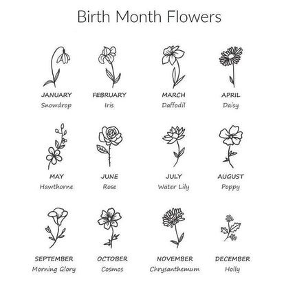 Family Birth Flower Month Ring Personalized Gift For Her