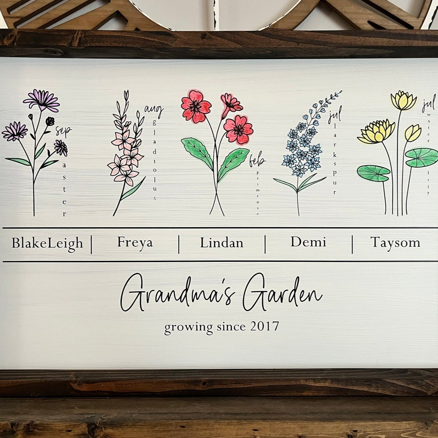 Mother's Day Birth Month Flower Family Sign