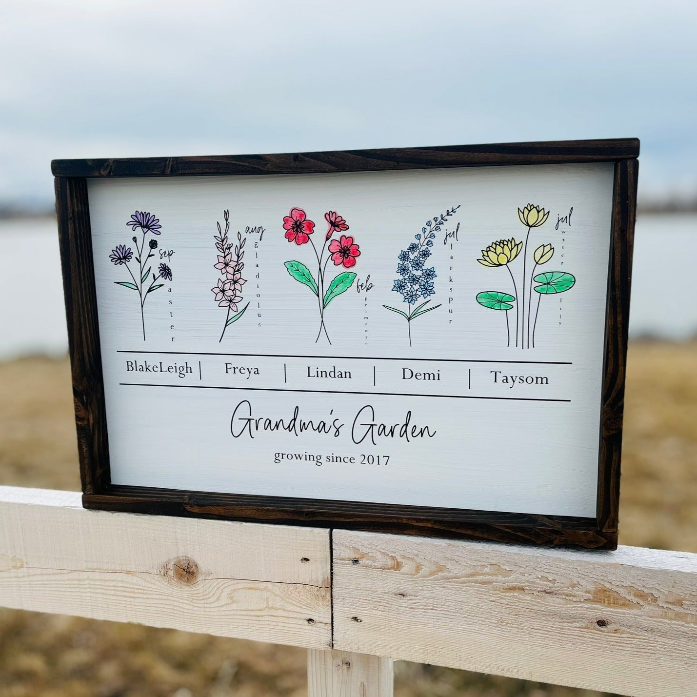 Mother's Day Birth Month Flower Family Sign