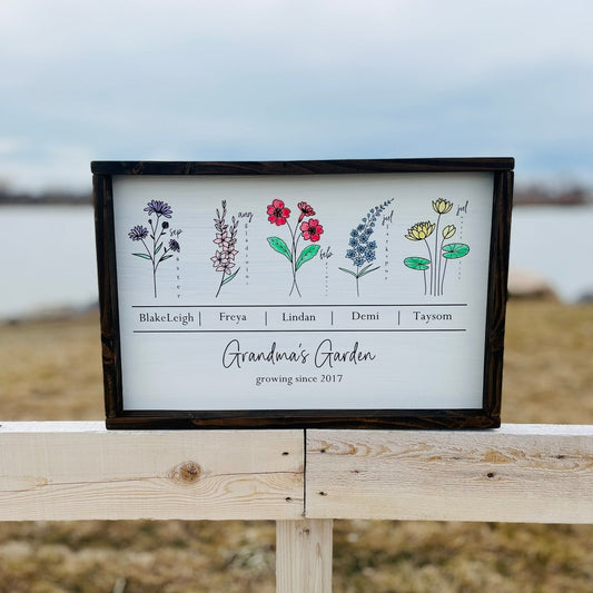 Mother's Day Birth Month Flower Family Sign