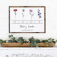 Mother's Day Birth Month Flower Family Sign