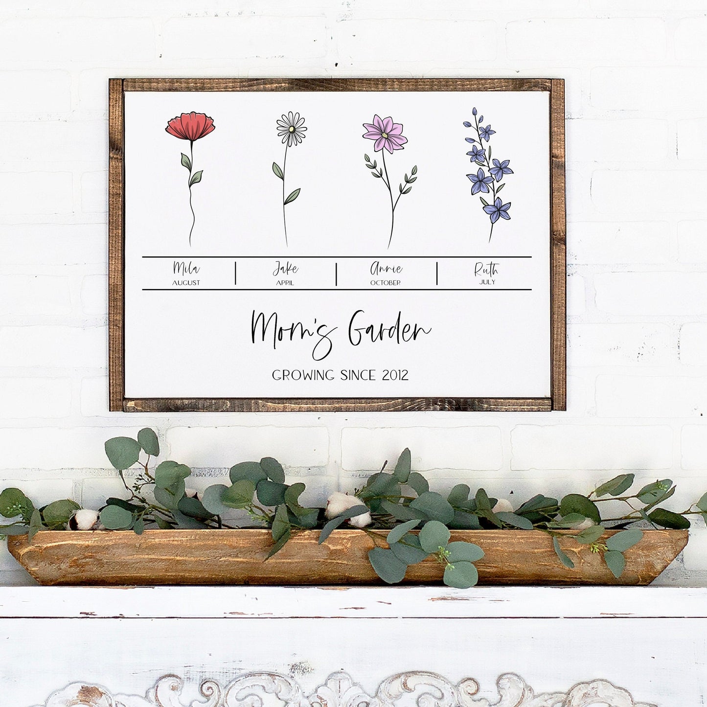 Mother's Day Birth Month Flower Family Sign